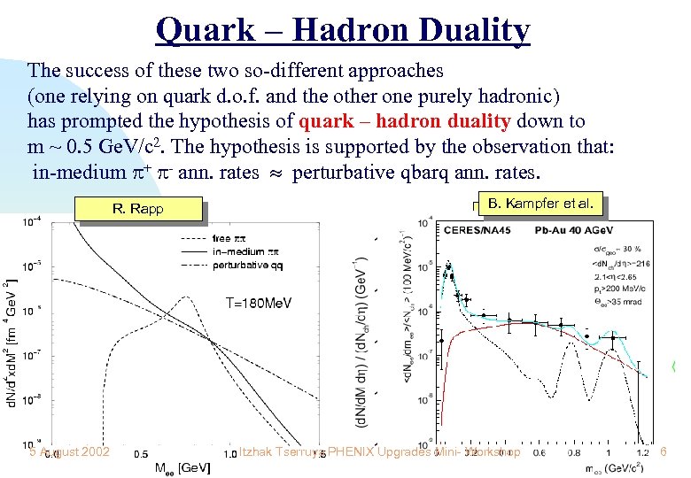 Quark – Hadron Duality The success of these two so-different approaches (one relying on