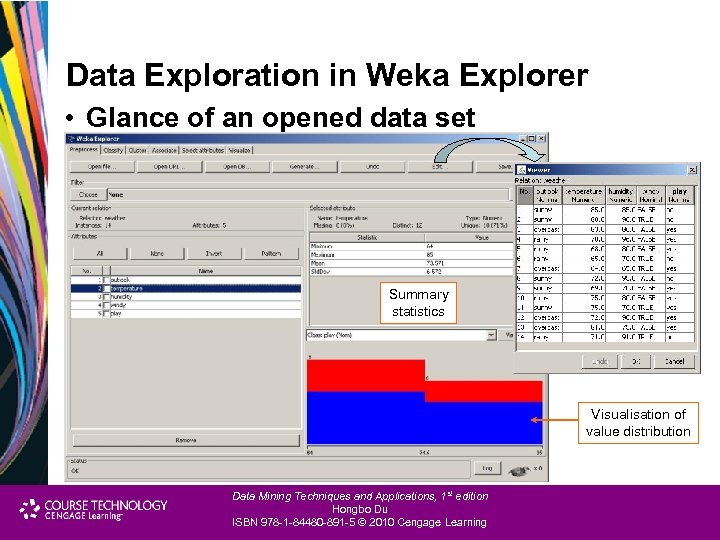 Data Exploration in Weka Explorer • Glance of an opened data set Summary statistics