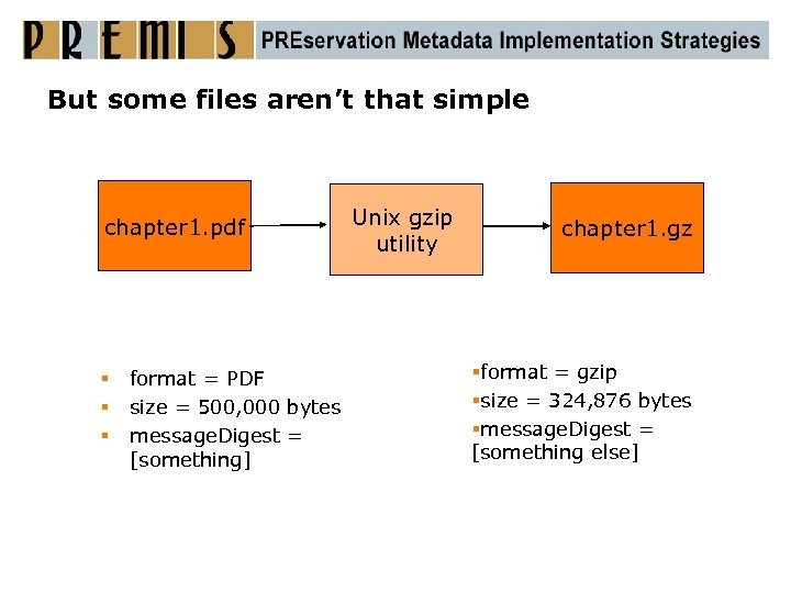 But some files aren’t that simple chapter 1. pdf § § § format =