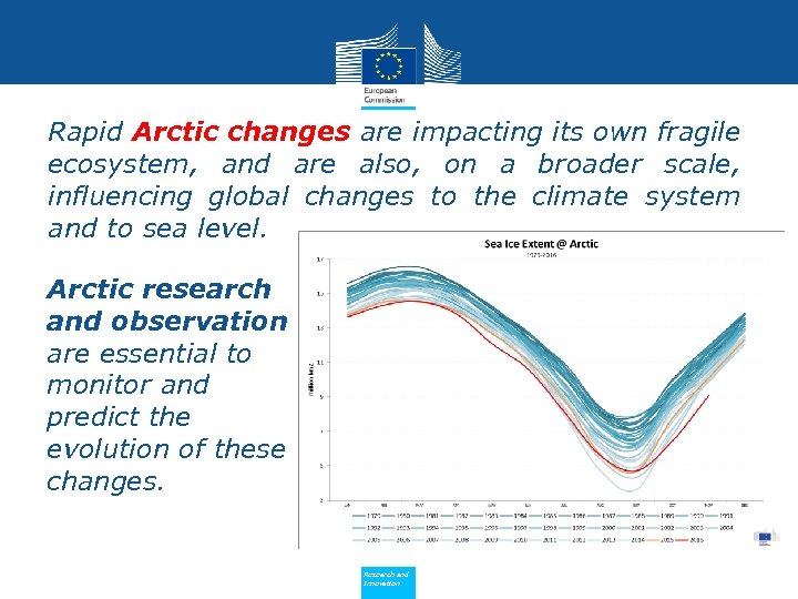 Rapid Arctic changes are impacting its own fragile ecosystem, and are also, on a