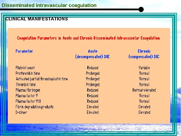 Disseminated intravascular coagulation CLINICAL MANIFESTATIONS 