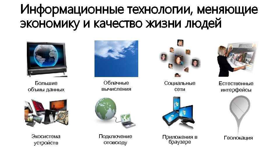 Информационные технологии, меняющие экономику и качество жизни людей Большие объмы данных Облачные вычисления Социальные