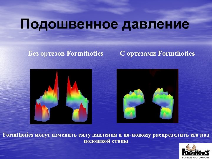 Подошвенное давление Без ортезов Formthotics С ортезами Formthotics могут изменить силу давления и по-новому