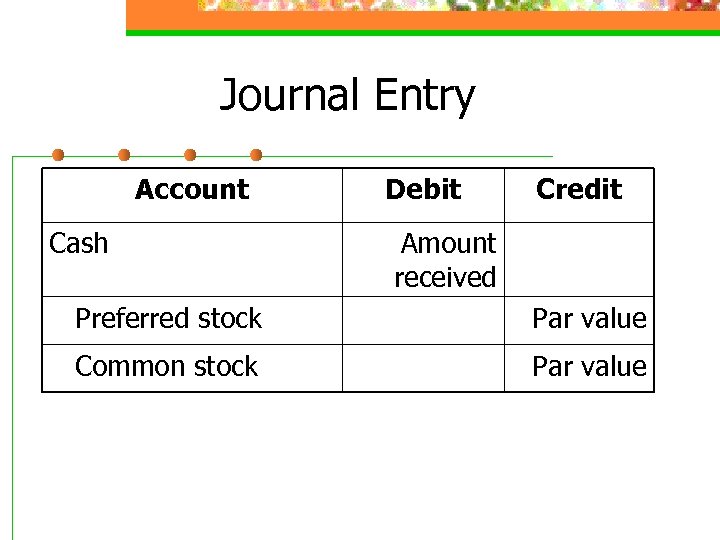 Journal Entry Account Cash Debit Credit Amount received Preferred stock Par value Common stock