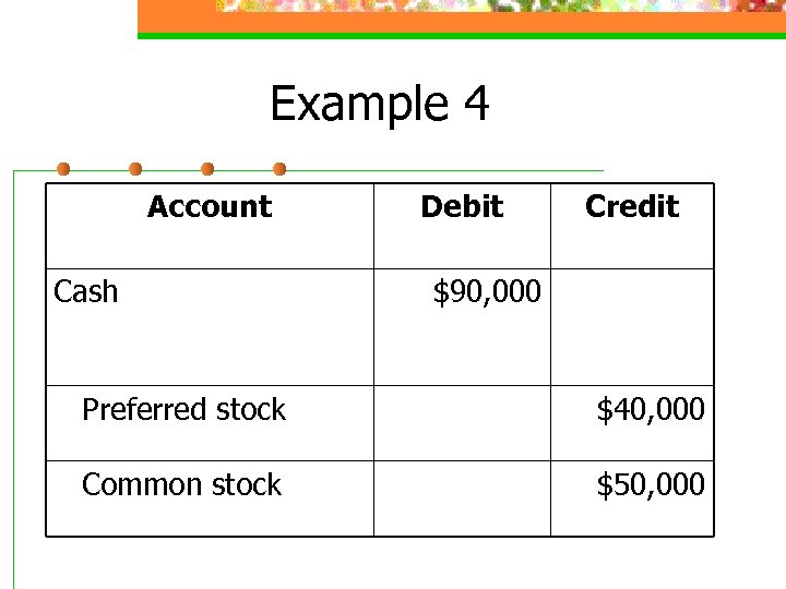 Example 4 Account Cash Debit Credit $90, 000 Preferred stock $40, 000 Common stock