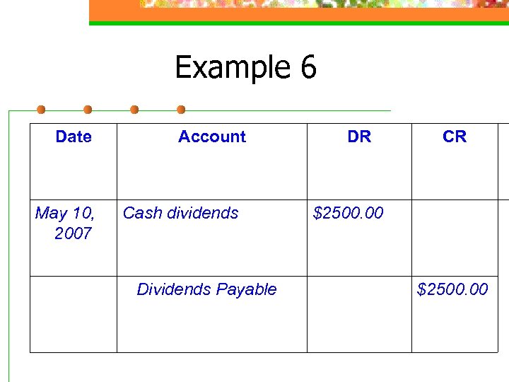 Example 6 Date May 10, 2007 Account Cash dividends Dividends Payable DR CR $2500.