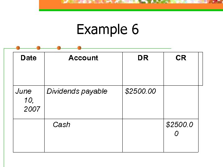 Example 6 Date Account June Dividends payable 10, 2007 Cash DR CR $2500. 00