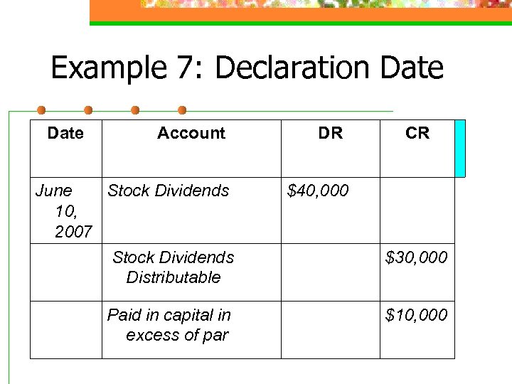 Example 7: Declaration Date Account June Stock Dividends 10, 2007 DR CR $40, 000