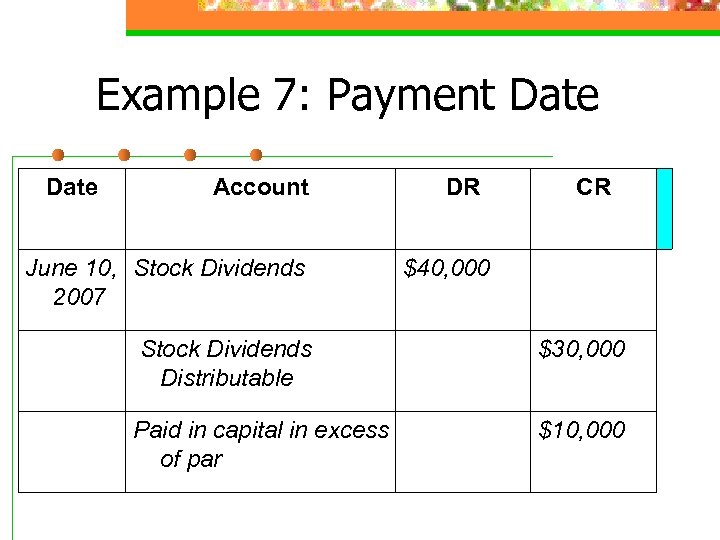 Example 7: Payment Date Account June 10, Stock Dividends 2007 DR CR $40, 000