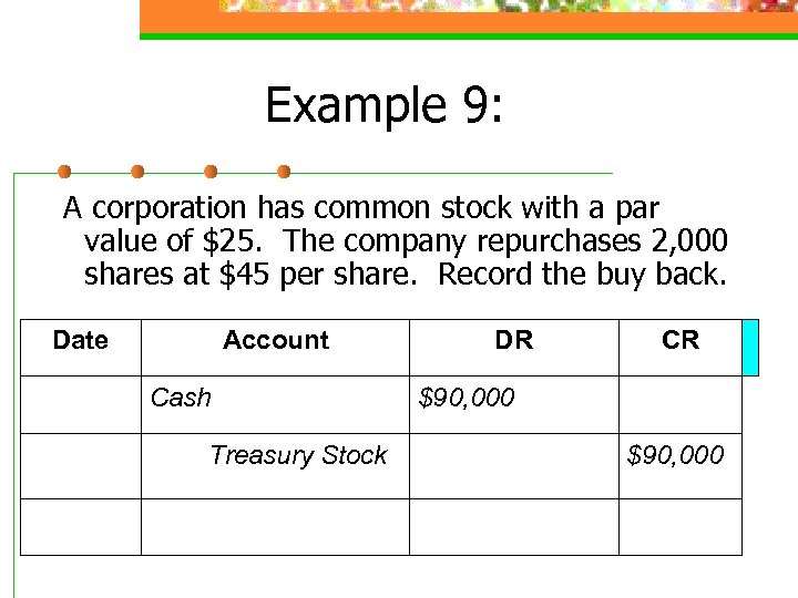 Example 9: A corporation has common stock with a par value of $25. The