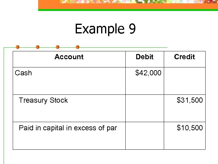 Example 9 Account Cash Debit Credit $42, 000 Treasury Stock $31, 500 Paid in