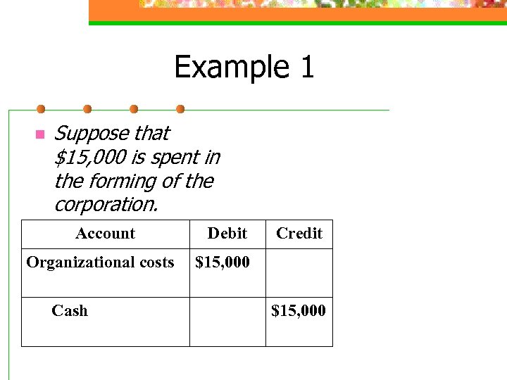 Example 1 n Suppose that $15, 000 is spent in the forming of the