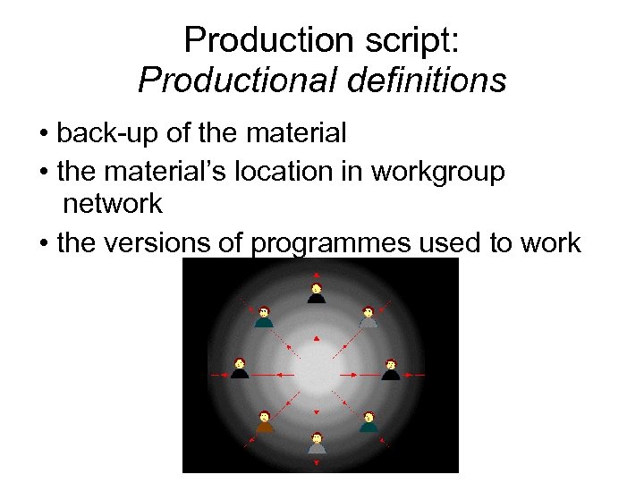 Production script: Productional definitions • back-up of the material • the material’s location in