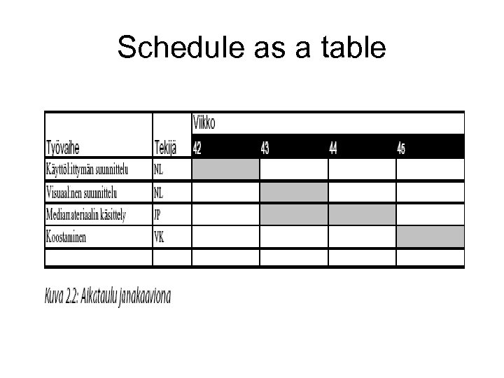 Schedule as a table 