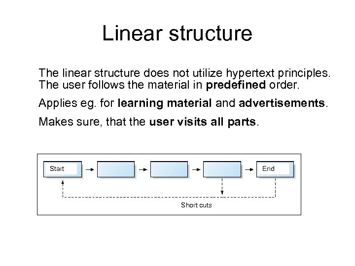 Linear structure The linear structure does not utilize hypertext principles. The user follows the