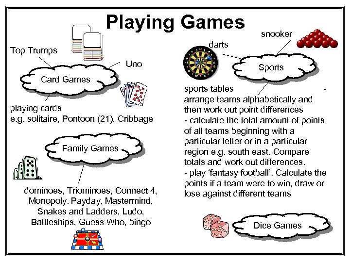 Playing Games snooker darts Top Trumps Uno Card Games playing cards e. g. solitaire,