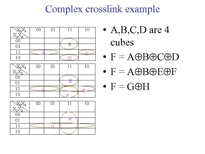 Complex crosslink example • A, B, C, D are 4 cubes • F =