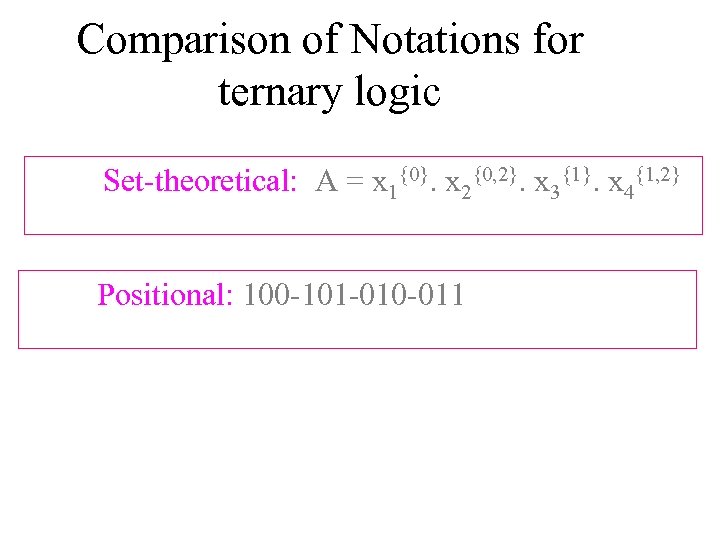 Comparison of Notations for ternary logic Set-theoretical: A = x 1{0}. x 2{0, 2}.