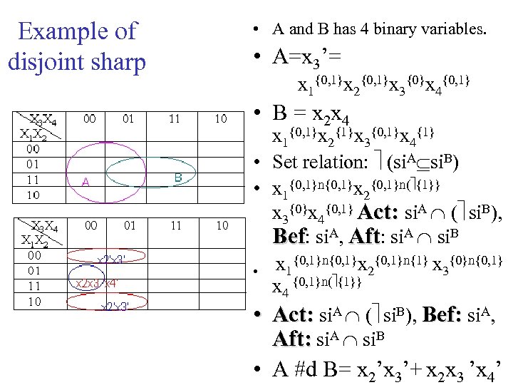 Example of disjoint sharp • A and B has 4 binary variables. • A=x