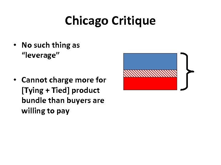 Chicago Critique • No such thing as “leverage” • Cannot charge more for [Tying