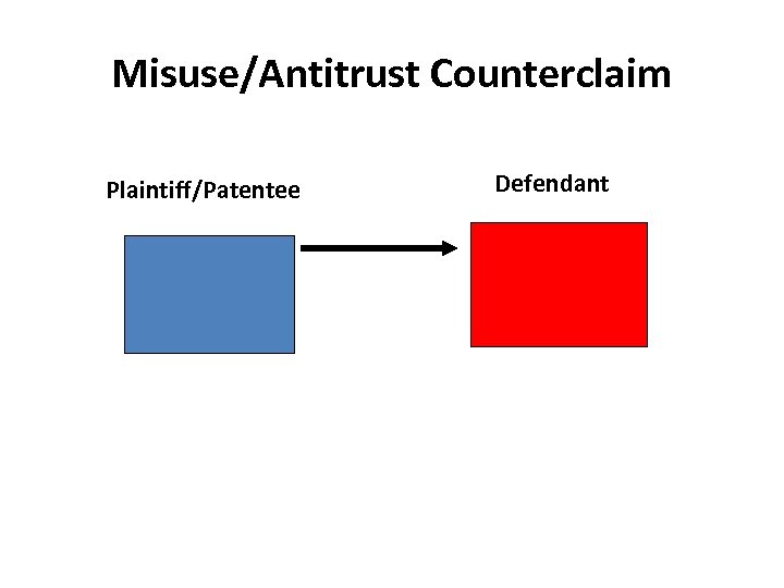 Misuse/Antitrust Counterclaim Plaintiff/Patentee Defendant 