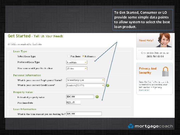 To Get Started, Consumer or LO provide some simple data points to allow system