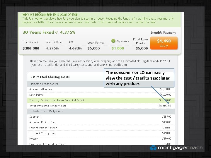 The consumer or LO can easily view the cost / credits associated with any