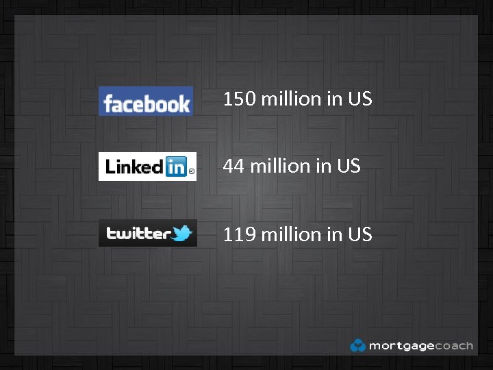 150 million in US 44 million in US 119 million in US 