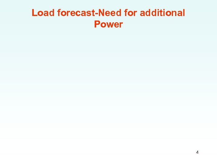 Load forecast-Need for additional Power 4 