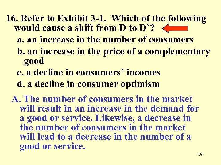 16. Refer to Exhibit 3 -1. Which of the following would cause a shift