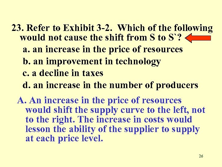 23. Refer to Exhibit 3 -2. Which of the following would not cause the