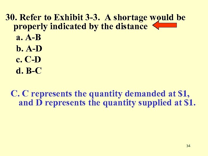 30. Refer to Exhibit 3 -3. A shortage would be properly indicated by the
