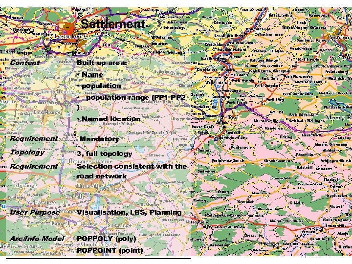 Settlement Content Built up area: • Name • population range (PP 1 PP 2