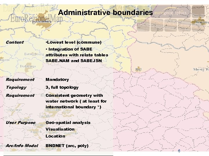 Administrative boundaries Content • Lowest level (commune) • Integration of SABE attributes with relate