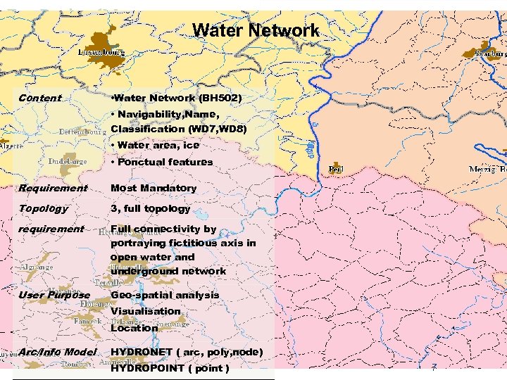 Water Network Content • Water Network (BH 502) • Navigability, Name, Classification (WD 7,