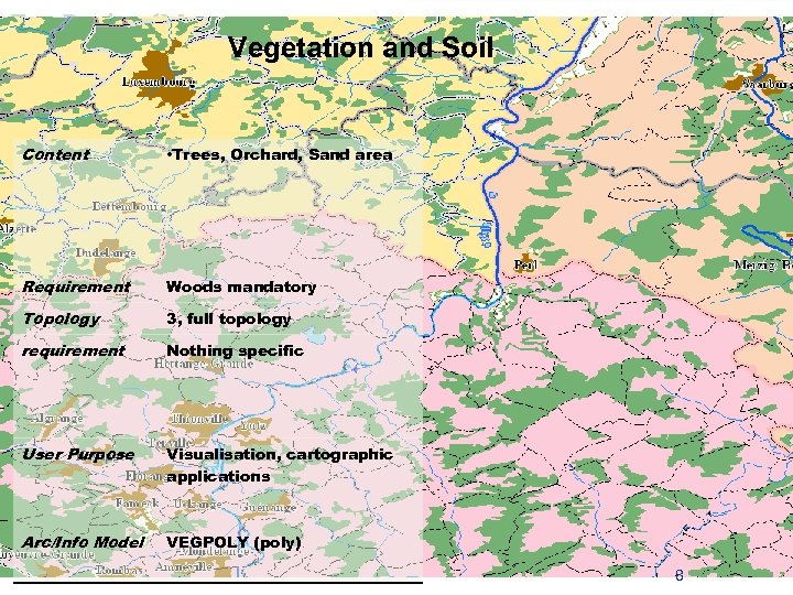 Vegetation and Soil Content • Trees, Orchard, Sand area Requirement Woods mandatory Topology 3,