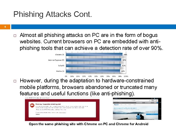 Phishing Attacks Cont. 4 Almost all phishing attacks on PC are in the form