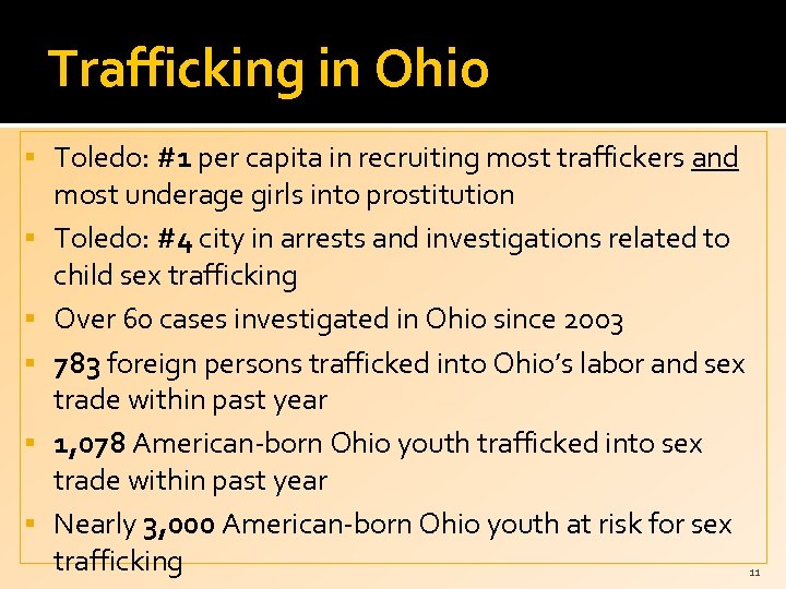 Trafficking in Ohio Toledo: #1 per capita in recruiting most traffickers and most underage