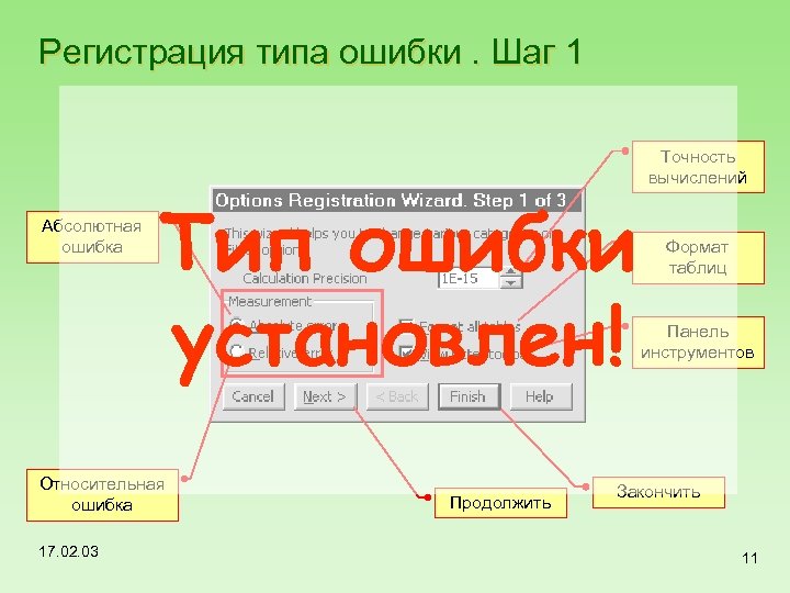 Регистрация типа ошибки. Шаг 1 Абсолютная ошибка Тип ошибки установлен! Относительная ошибка 17. 02.