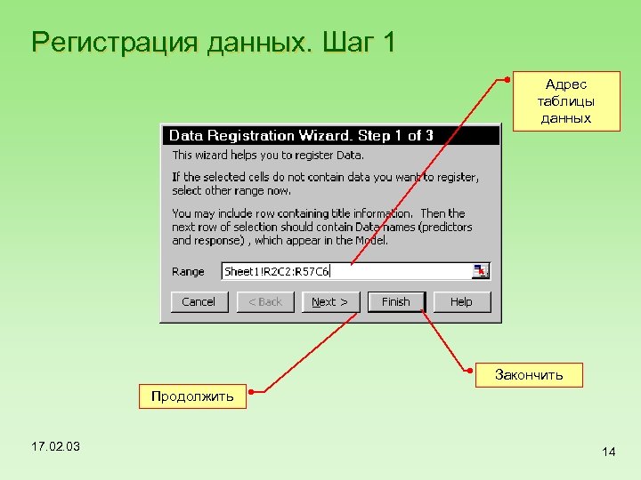 Регистрация данных. Шаг 1 Адрес таблицы данных Закончить Продолжить 17. 02. 03 14 