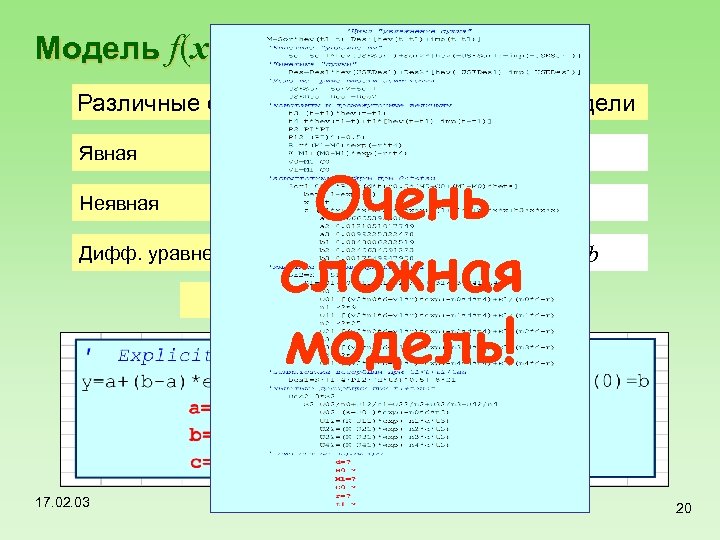 Модель f(x, a) Различные формы записи одной и той же модели y = a