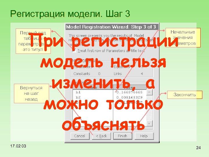 Регистрация модели. Регистрационная модель. Модельный шаг правила.