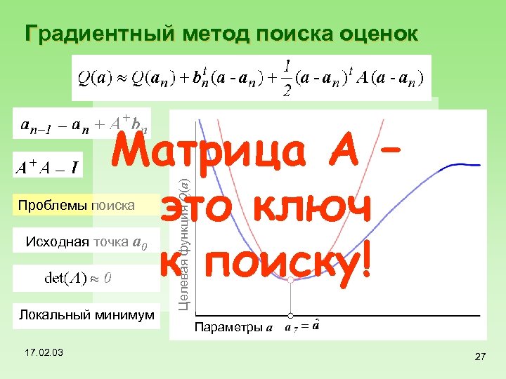 Градиентный метод. Градиентный метод поиска. Градиентный метод оценки. Матрица физика. Матрица в физике.