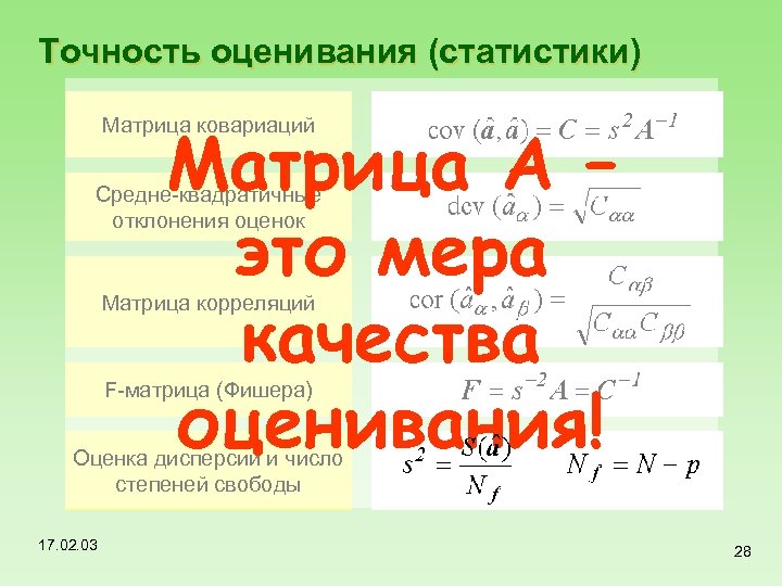 Точность оценивания (статистики) Матрица A – это мера качества оценивания! Матрица ковариаций Средне-квадратичные отклонения