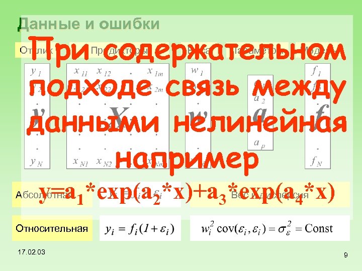 Данные и ошибки При содержательном подходе связь между данными нелинейная например Отклик Предикторы Веса