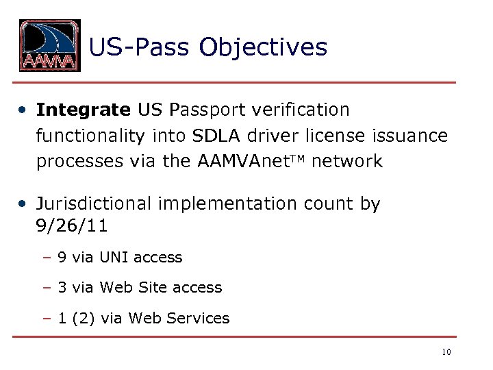 US-Pass Objectives • Integrate US Passport verification functionality into SDLA driver license issuance processes