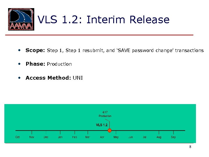 VLS 1. 2: Interim Release • Scope: Step 1, Step 1 resubmit, and ‘SAVE