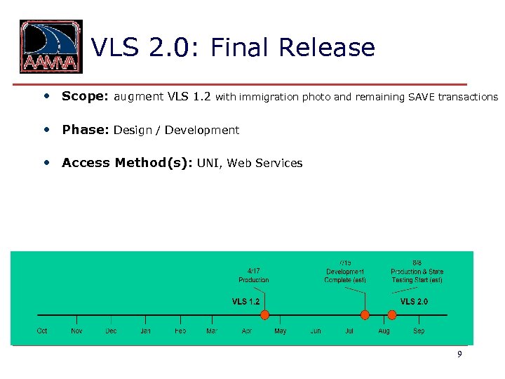 VLS 2. 0: Final Release • Scope: augment VLS 1. 2 with immigration photo