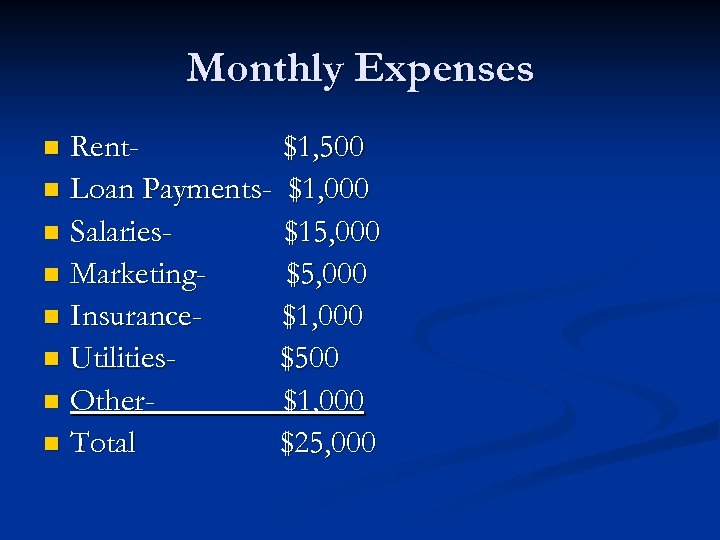 Monthly Expenses Rent$1, 500 n Loan Payments- $1, 000 n Salaries$15, 000 n Marketing$5,