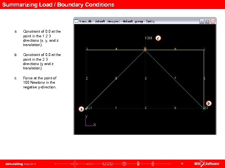 Summarizing Load / Boundary Conditions a. Constraint of 0. 0 at the point in